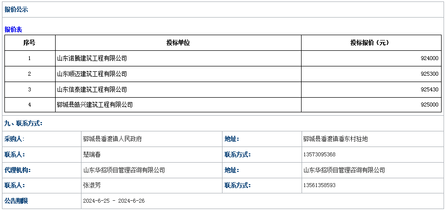 鄆城縣潘渡鎮(zhèn)人民政府2024年度鄆城縣潘渡鎮(zhèn)省銜接資金基礎設施項目成 交公告