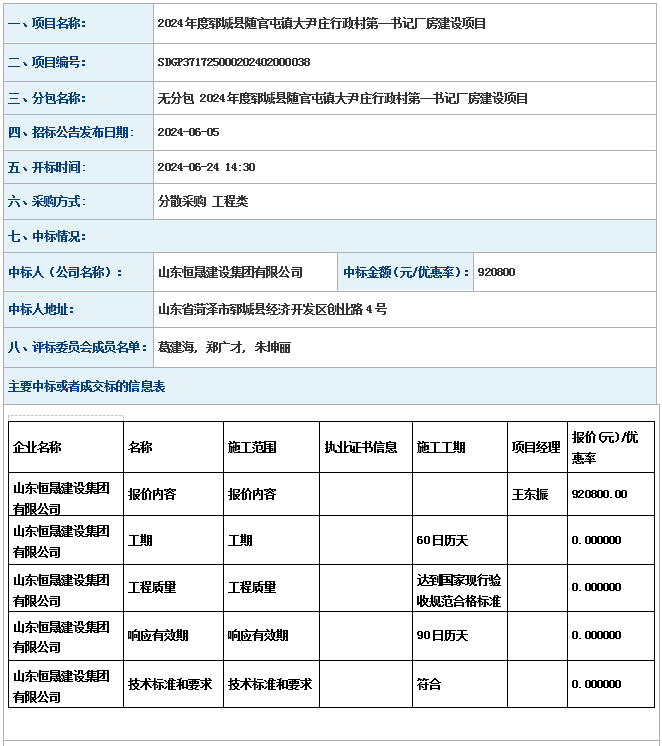 隨官屯鎮(zhèn)人民政府2024年度鄆城縣隨官屯鎮(zhèn)大尹莊 行政村第 一書記廠房建設(shè)項(xiàng)目成 交公告
