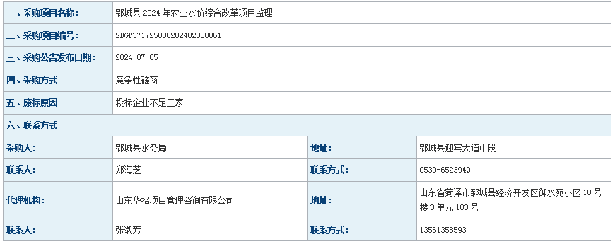 鄆城縣水務(wù)局鄆城縣2024年農(nóng)業(yè)水價(jià)綜合改革項(xiàng)目廢標(biāo)公告
