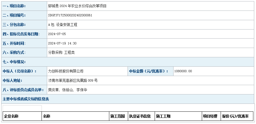 鄆城縣水務(wù)局鄆城縣2024年農(nóng)業(yè)水價(jià)綜合改革項(xiàng)目成 交公告