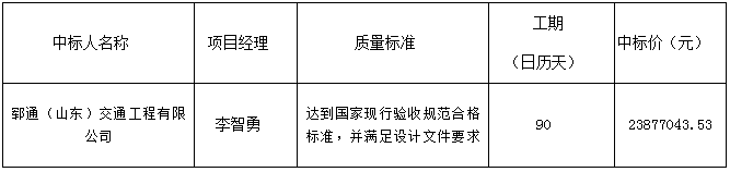 2024年度鄆城縣省銜接資金農(nóng)村道路改造項(xiàng)目 中標(biāo)公告