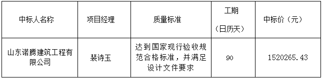 鄆城縣丁里長街道糧食烘干、倉儲服務綜合體及恒溫庫 建設項目中標公告