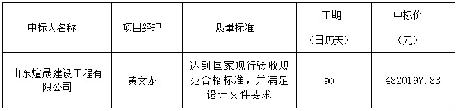 鄆城縣丁里長街道糧食烘干、倉儲服務綜合體及恒溫庫 建設項目中標公告