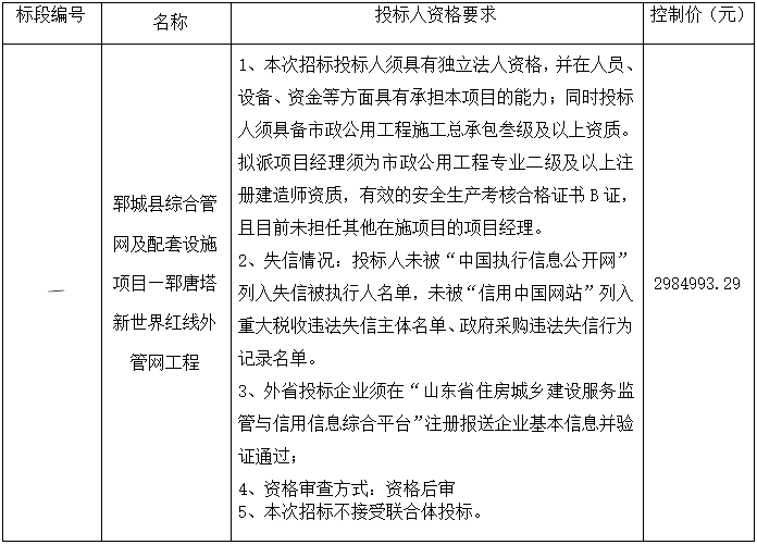 鄆城縣綜合管網(wǎng)及配套設(shè)施項(xiàng)目—鄆唐塔新世界紅線外管網(wǎng)工程招標(biāo)公告
