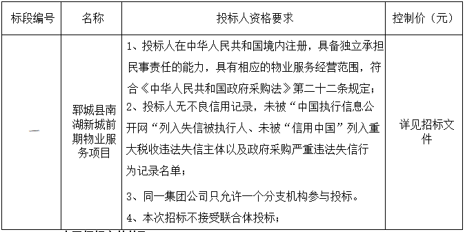 鄆城縣南湖新城前期物業(yè)服務(wù)項(xiàng)目 招標(biāo)公告