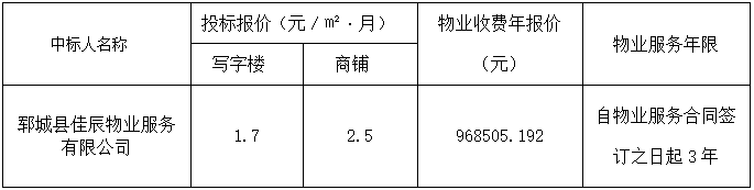 鄆城縣南湖新城前期物業(yè)服務(wù)項目 中標(biāo)公示