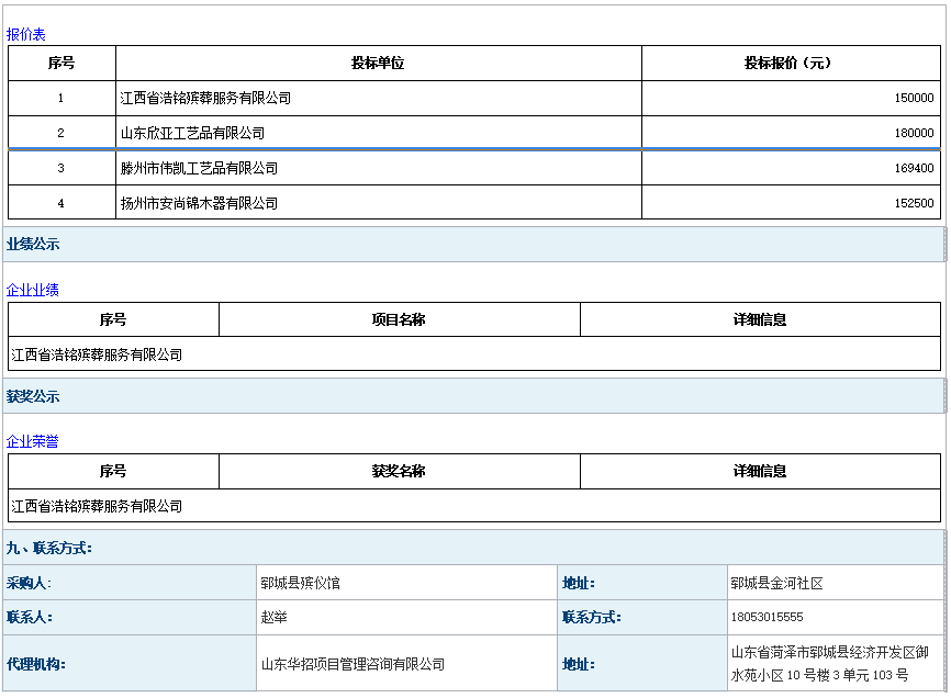 2025年鄆城縣殯儀館骨灰盒采購項(xiàng)目成 交公告