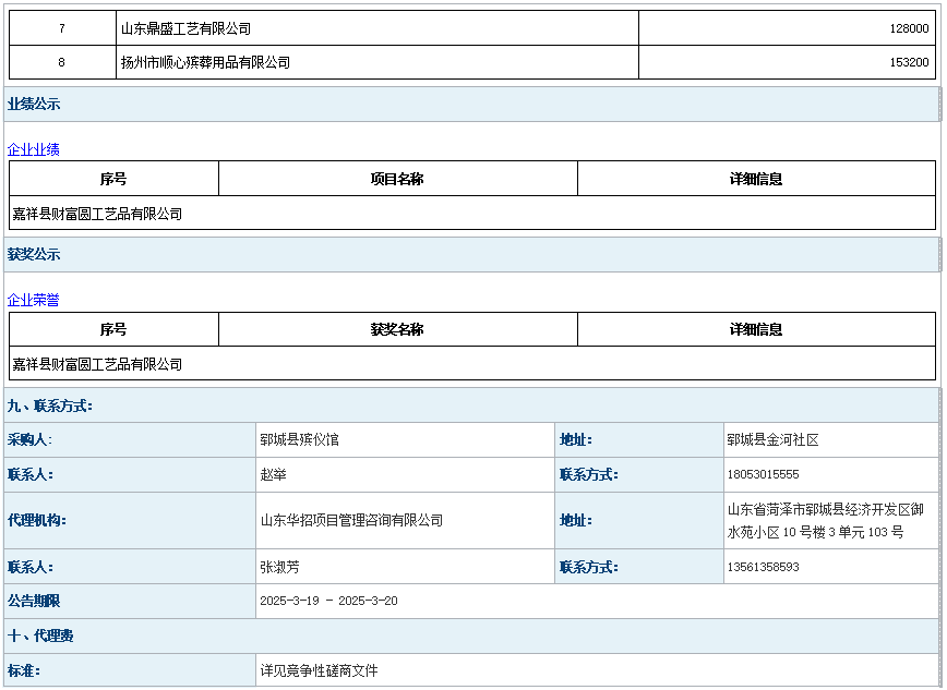 2025年鄆城縣殯儀館骨灰盒采購項目成 交公告