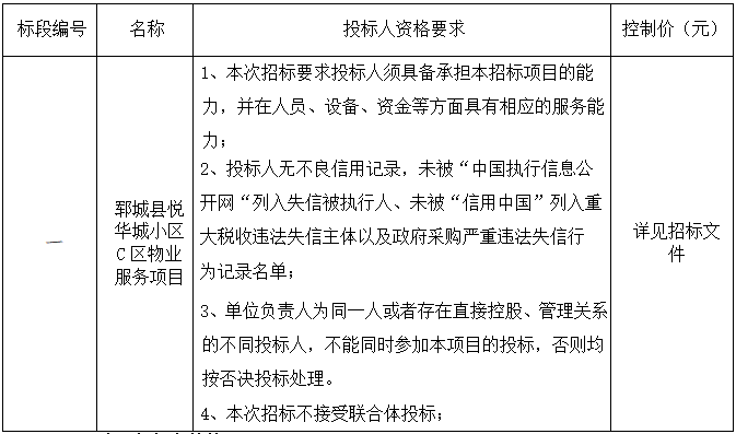 鄆城縣悅?cè)A城小區(qū)C區(qū)物業(yè)服務(wù)項(xiàng)目 招標(biāo)公告